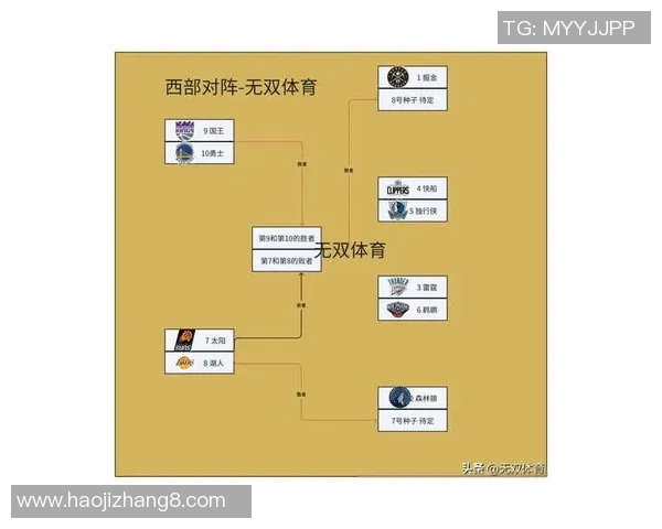 2017年NBA季后赛雷霆与灰熊激战回顾与分析 2017年NBA季后赛雷霆与灰熊激战回顾与分析