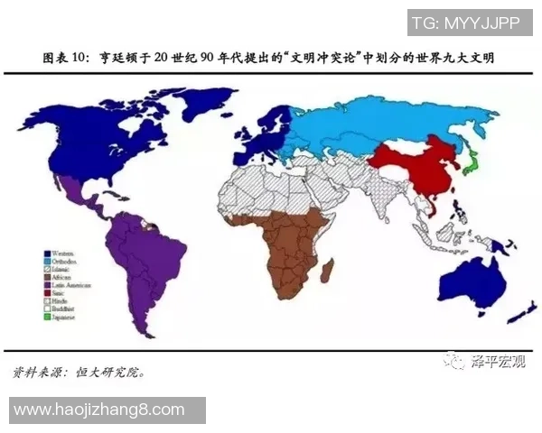 亚马尔地区的地缘政治变迁与能源合作前景分析