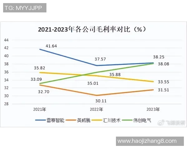 俞长栋：从科技先锋到行业领军者的成长之路与未来展望