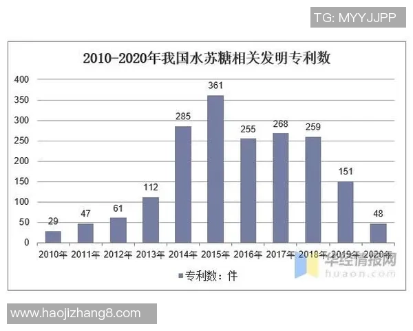 坎塞洛在新赛季的表现分析与未来发展潜力展望 坎塞洛在新赛季的表现分析与未来发展潜力展望