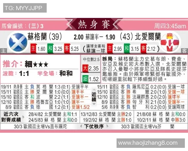 巴拿马与北爱尔兰最新比赛动态分析及赛前预测
